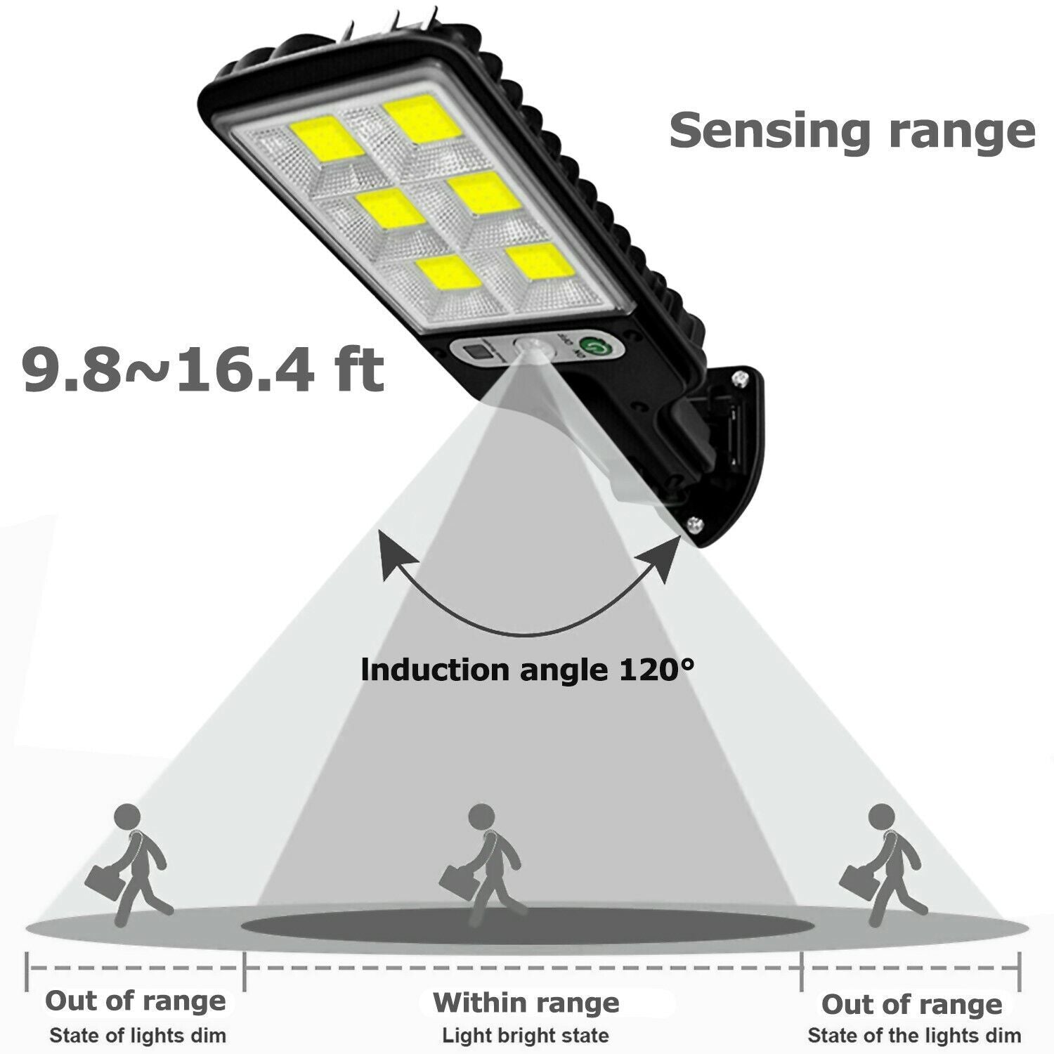 Solar-Powered PIR Motion Sensor Light