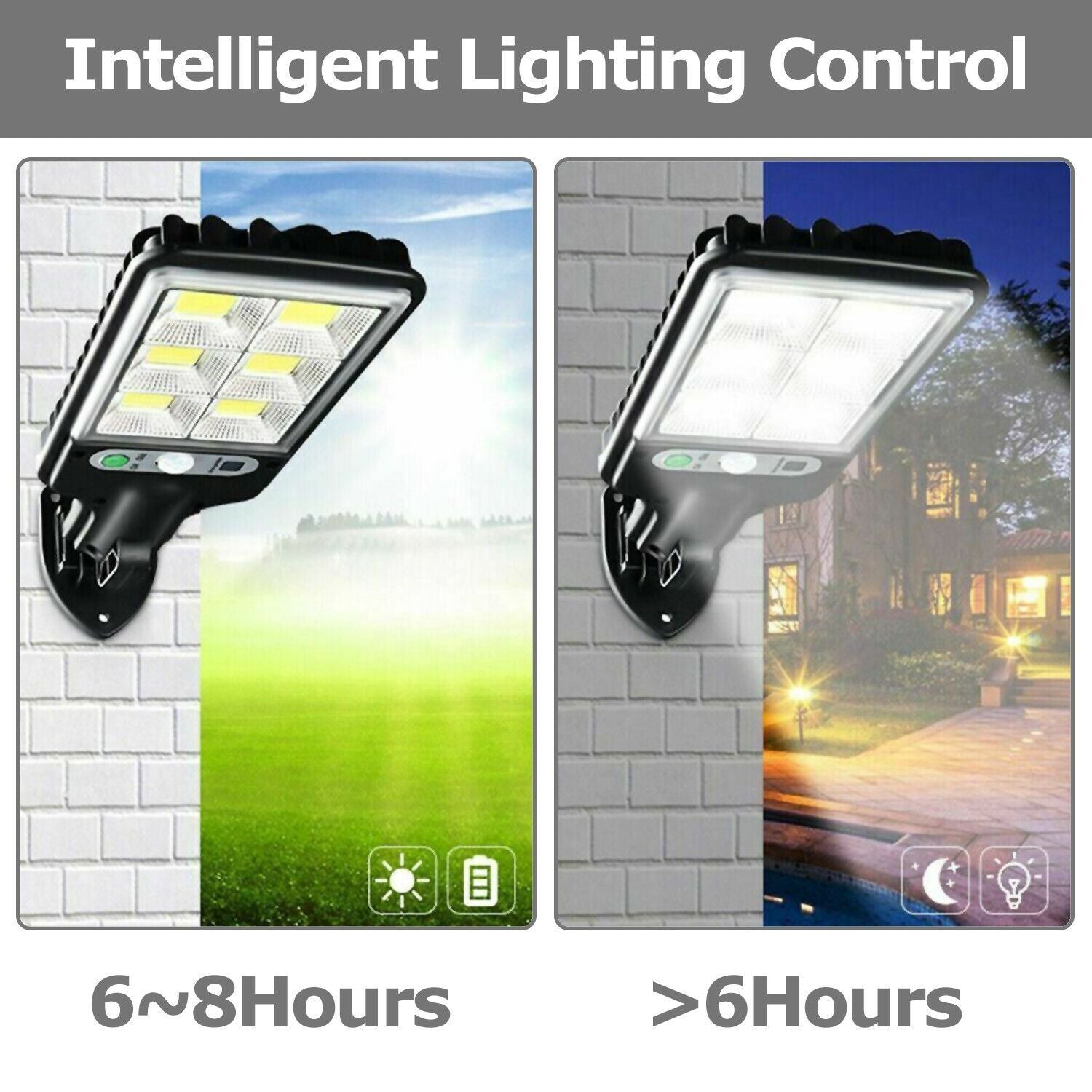 Solar-Powered PIR Motion Sensor Light